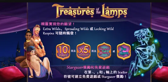 Treasures of the Lamps