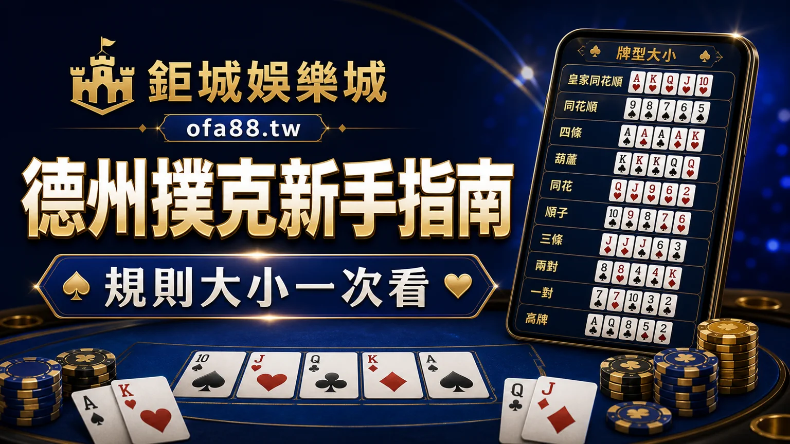 鉅城娛樂城 德州撲克新手指南封面圖