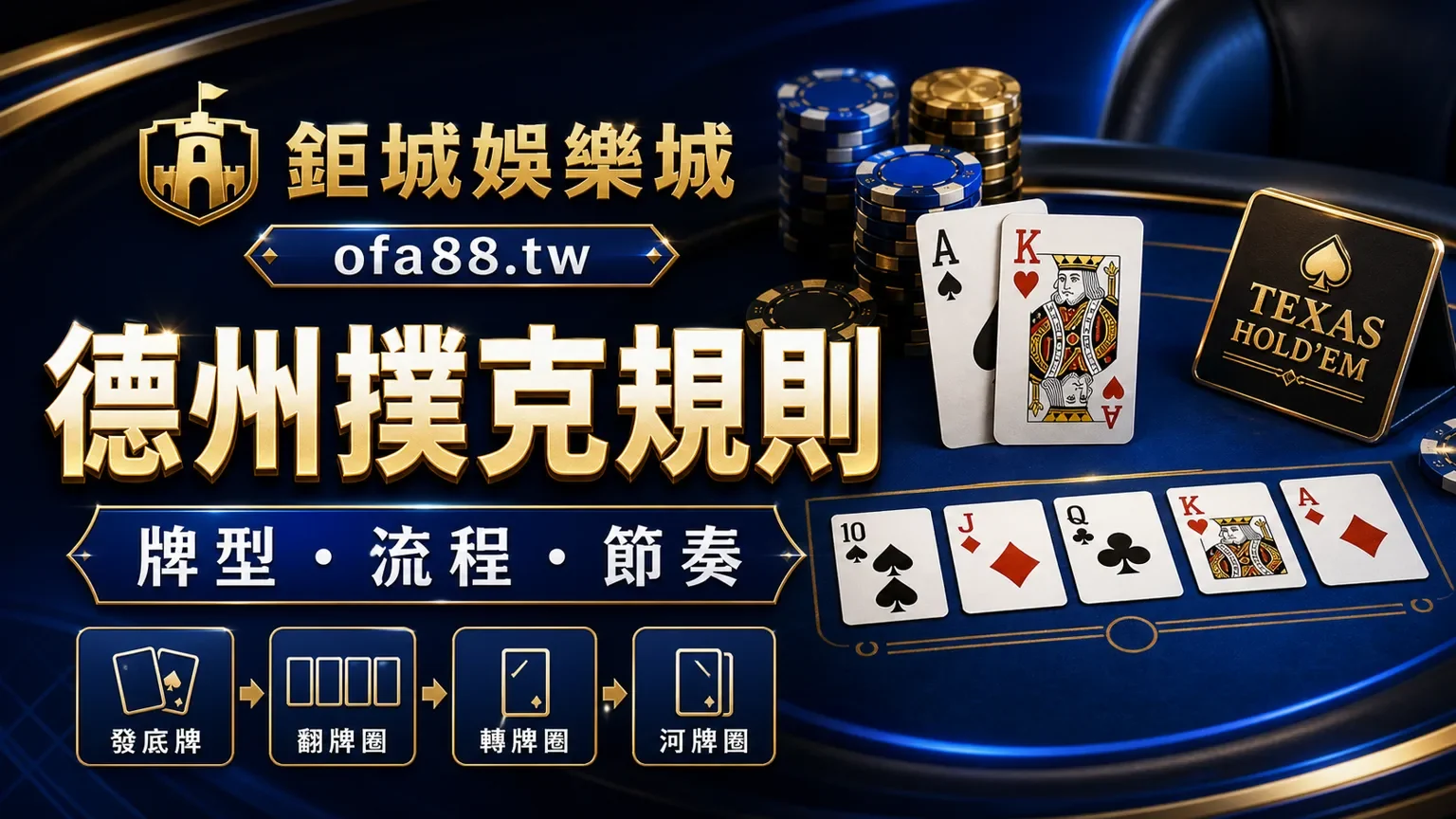 鉅城娛樂城德州撲克規則牌型流程節奏封面