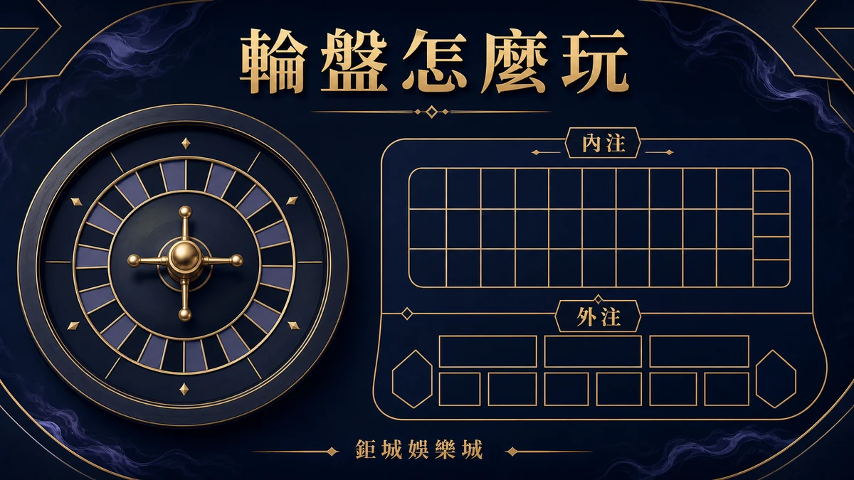 輪盤與桌面俯視並以金線區分內注及外注區域