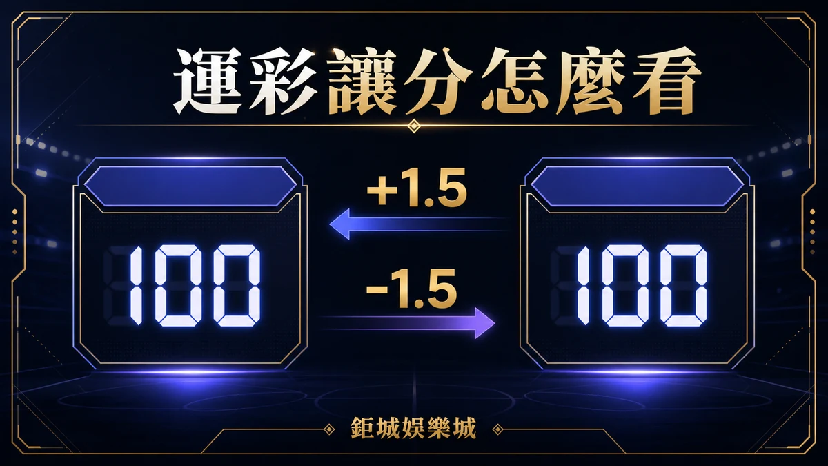 運彩讓分與受讓的加減分方向及比分調整示意圖