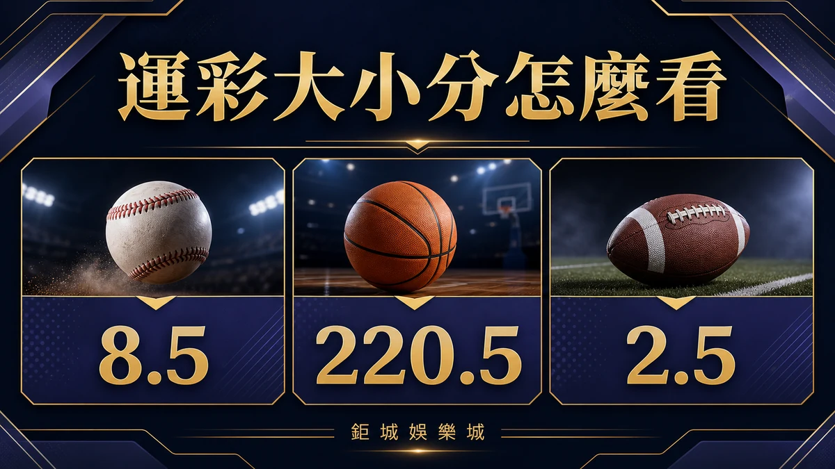 棒球八點五、籃球二百二十點五與足球二點五大小分門檻