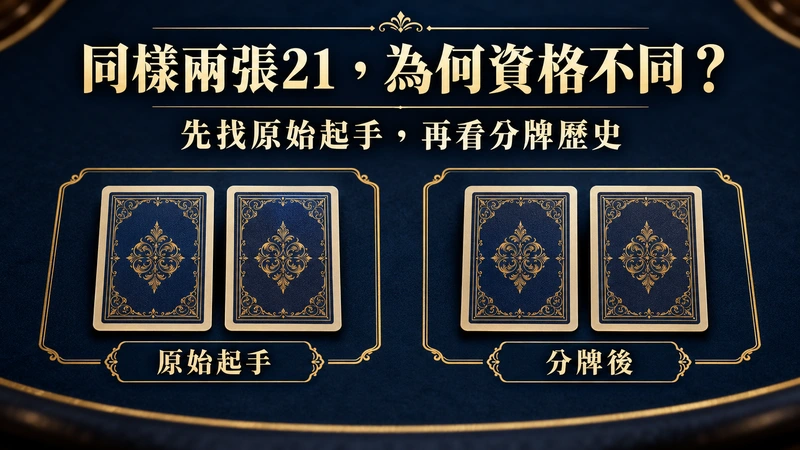 同樣兩張21的牌型資格比較：原始起手與分牌後兩手的形成歷史不同